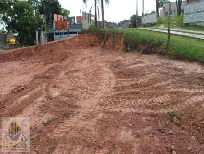 Terreno para Venda, em Itu, bairro Apotribu
